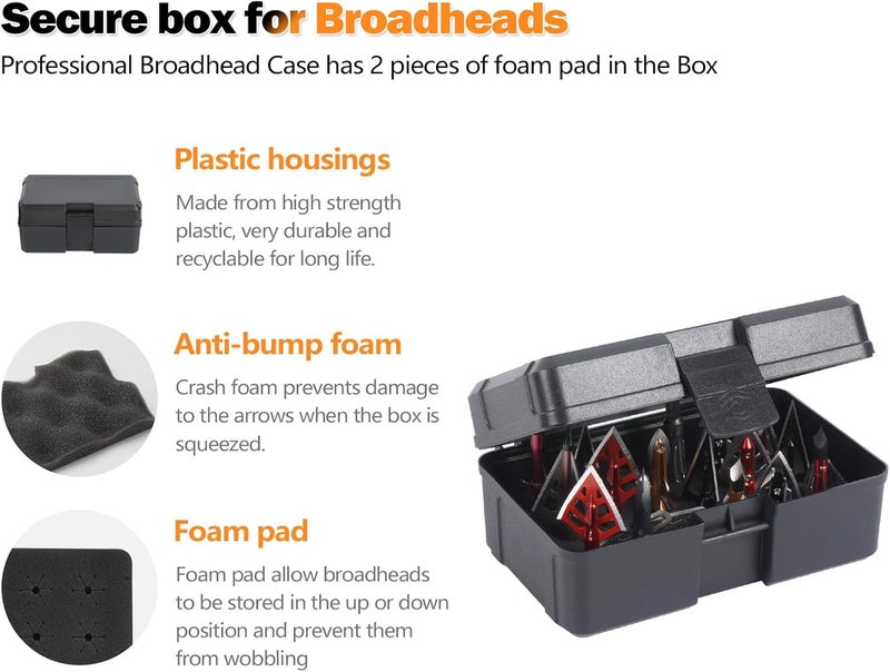 Smarkey Broadhead Case, Archery Broadhead Box Storage Case, Arrow Head Tip Organizer Case Holder, Holds 18pcs Fixed or Mech Broadheads (Case Only) - Image 3